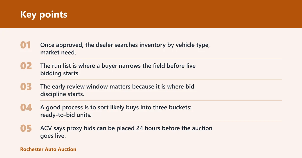 Key points: How does ACV buying actually work?