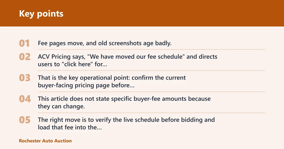 Key points: What fees should dealers price in before bidding?