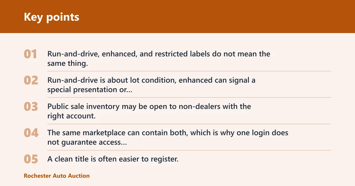 Key points: Which lots and titles can block you?