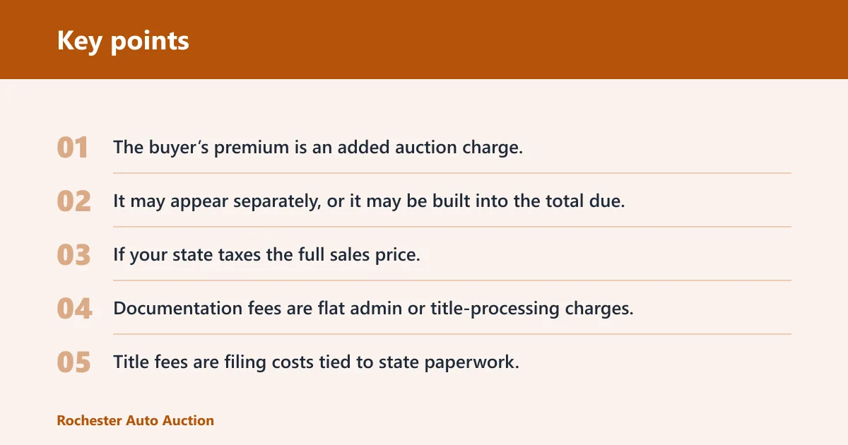 Key points: What appears on a car auction invoice