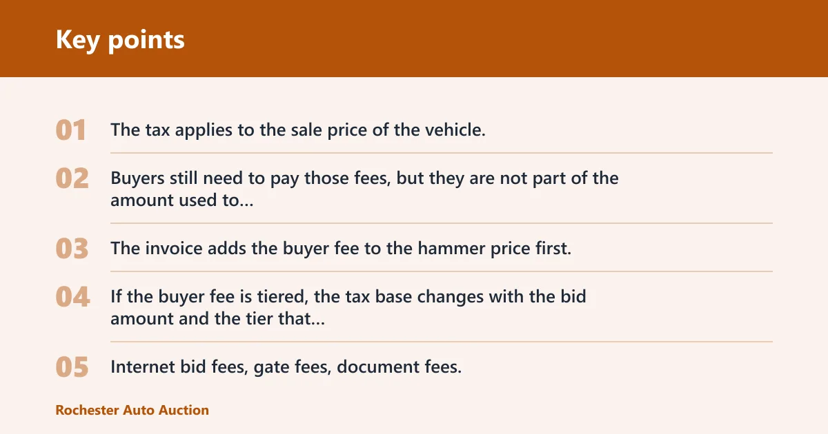 Key points: What is the hammer price tax base?