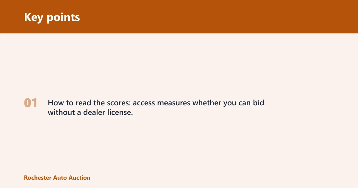 Key points: Public buyer comparison matrix