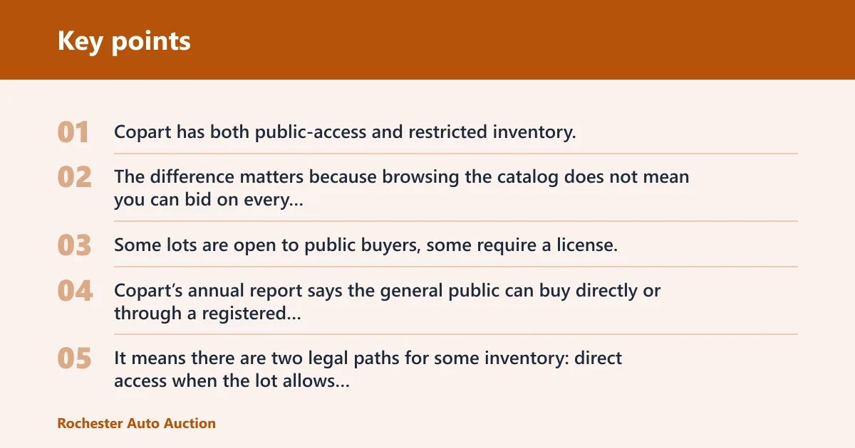 Key points: Copart bid table