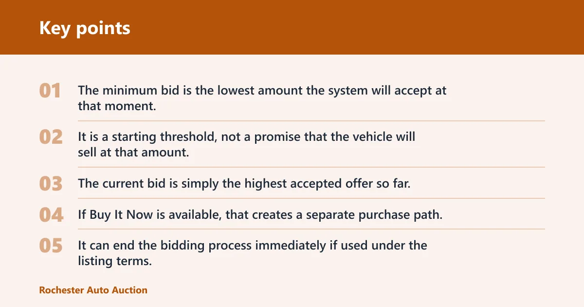 Key points: How do you read a Copart listing before bidding?