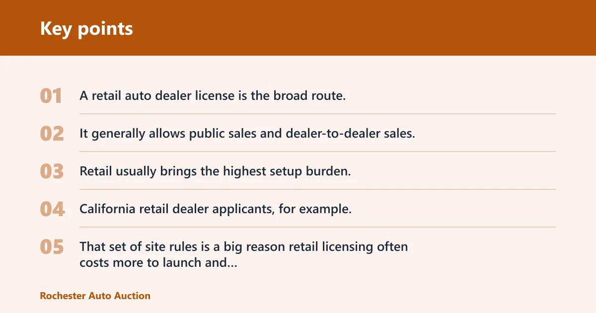 Key points: Start with the right dealer license type