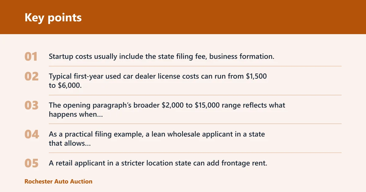 Key points: How much does a dealer license for auto auctions cost?