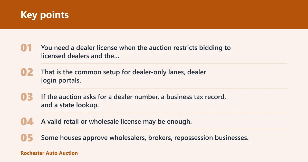 Key points: Do you need a dealer license?