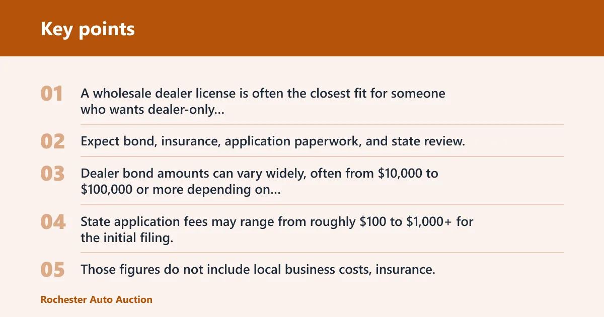 Key points: Which dealer license has the fewest facility requirements?
