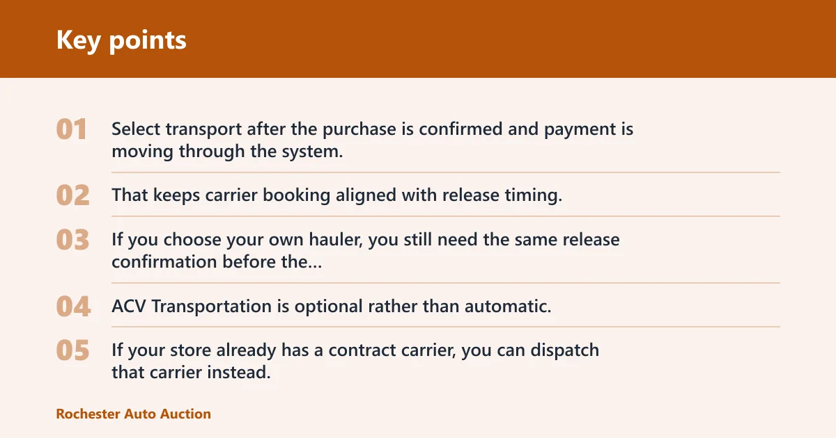 Key points: How does ACV Transportation fit in?