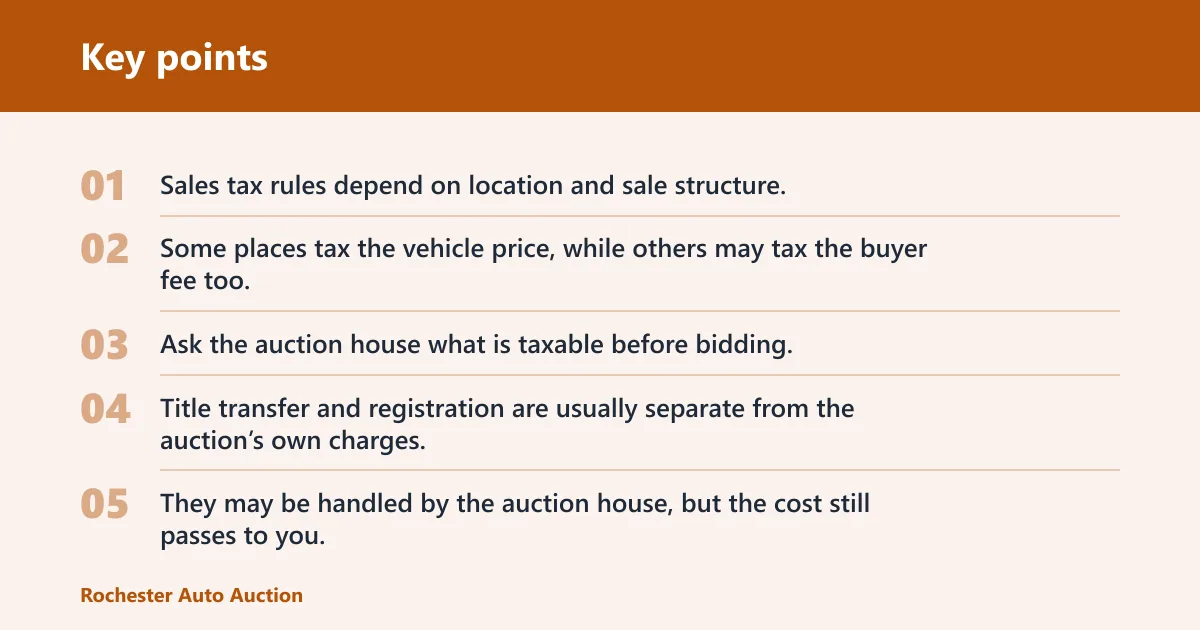 Key points: What extra costs can you still owe after the hammer falls?