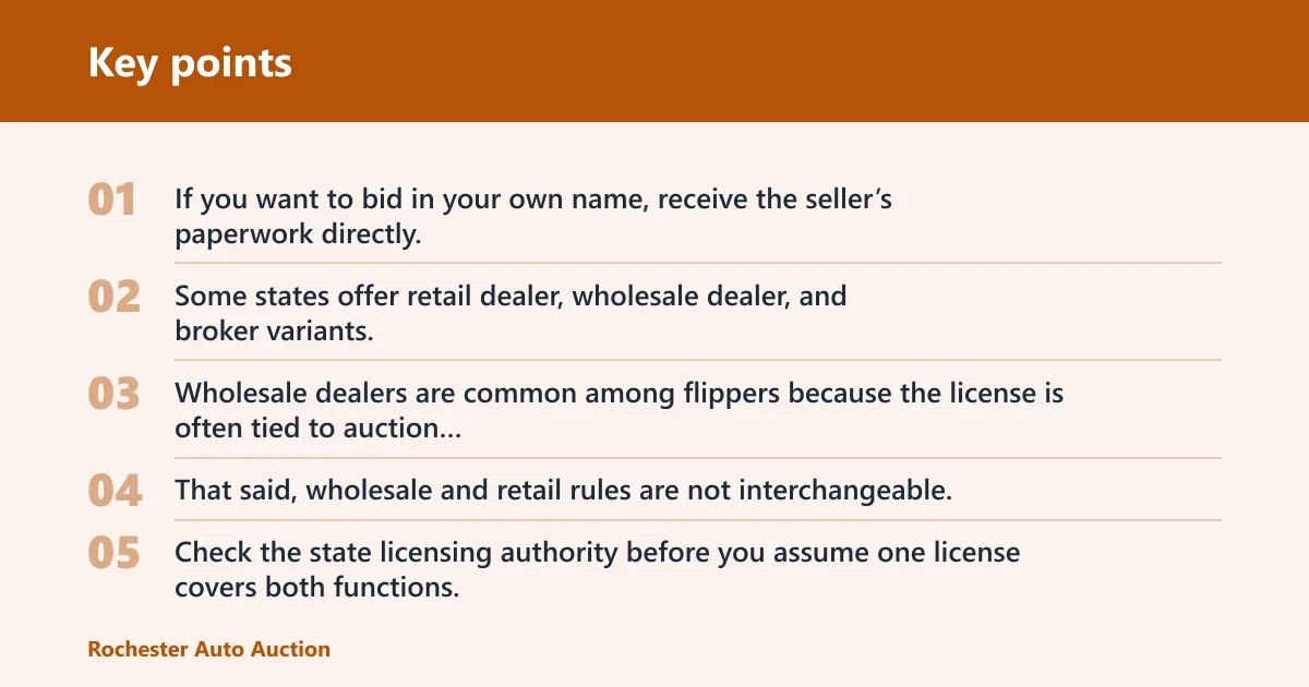Key points: Do you need a dealer license?