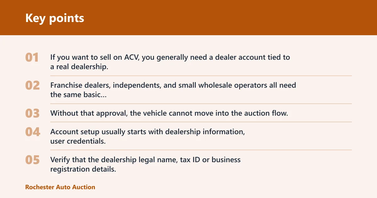 Key points: What ACV auctions is and who can sell