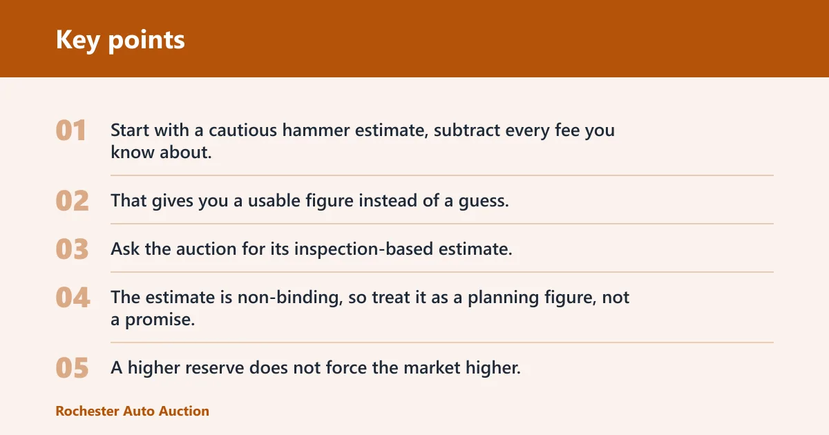 Key points: Use a net-proceeds worksheet before you book