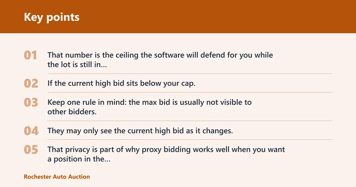 Key points: What a proxy bid does on IAA