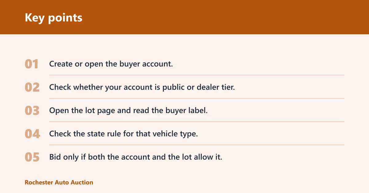 Key points: IAA public buyers vs dealer buyers