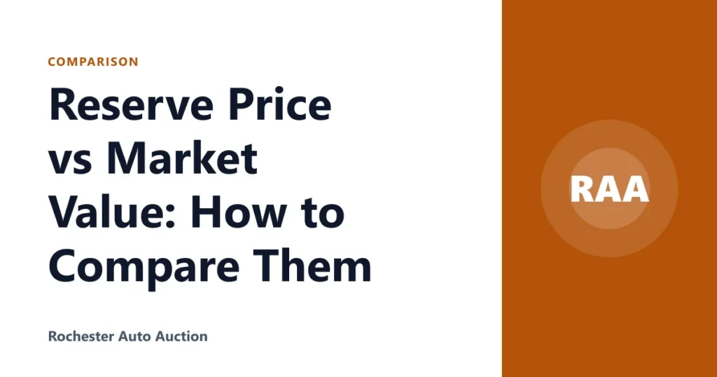 Reserve Price vs Market Value: How to Compare Them