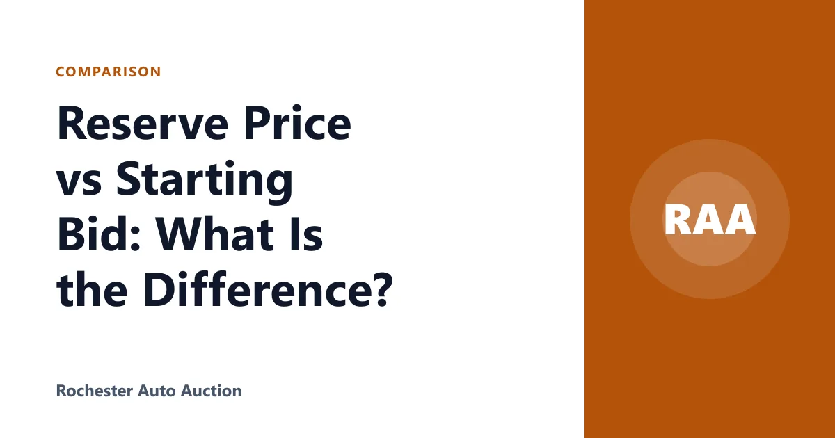 Reserve Price vs Starting Bid: What Is the Difference?
