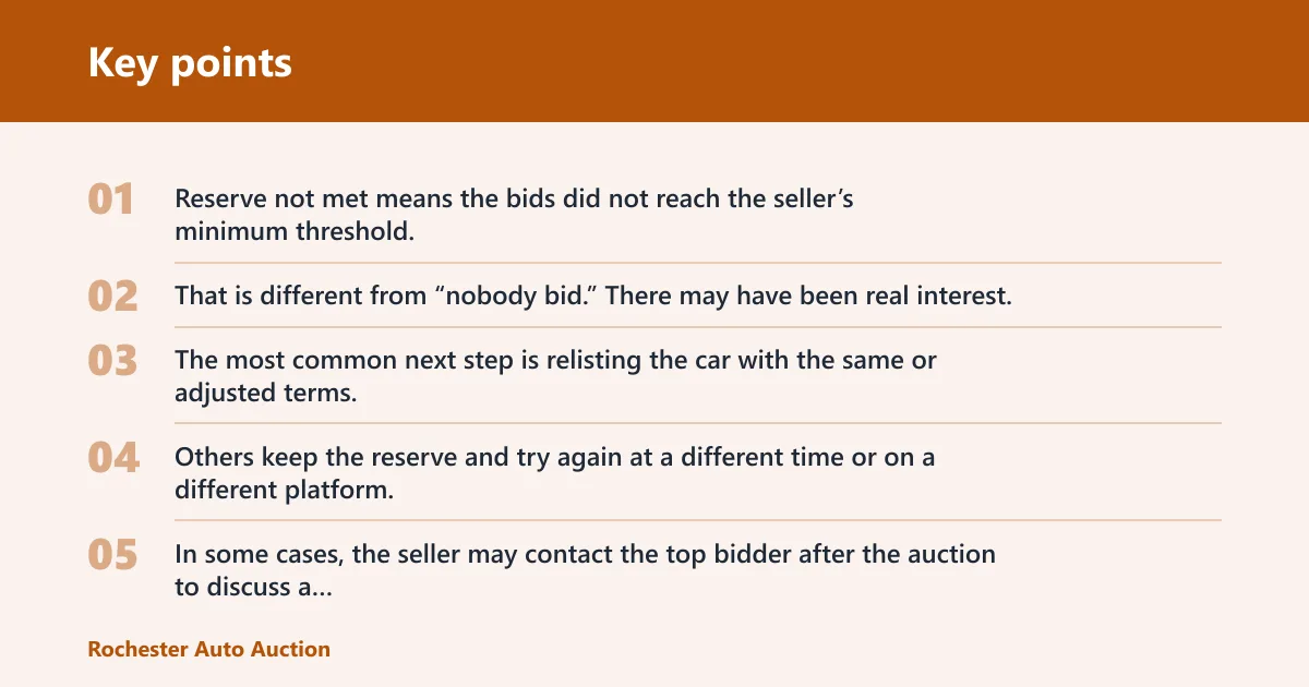 Key points: What happens if reserve is not met?