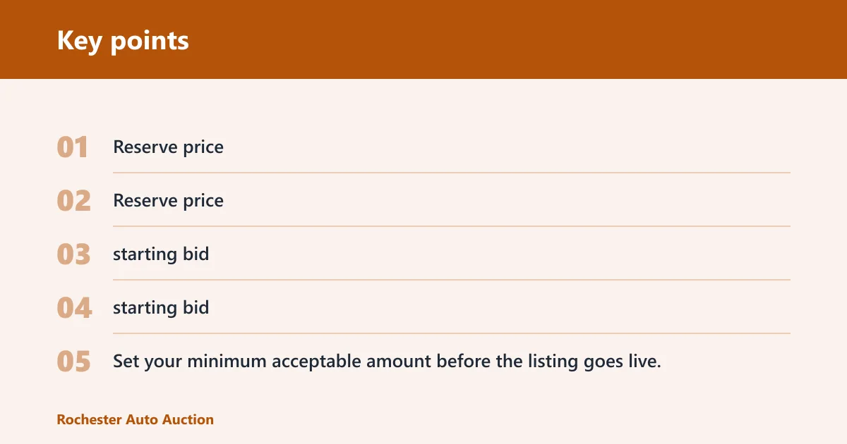 Key points: Choose Reserve price if… / Choose starting bid if…