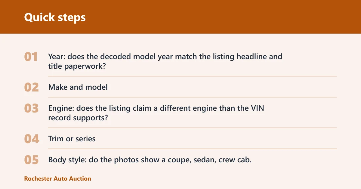 Quick steps: What should you verify first in a VIN check?