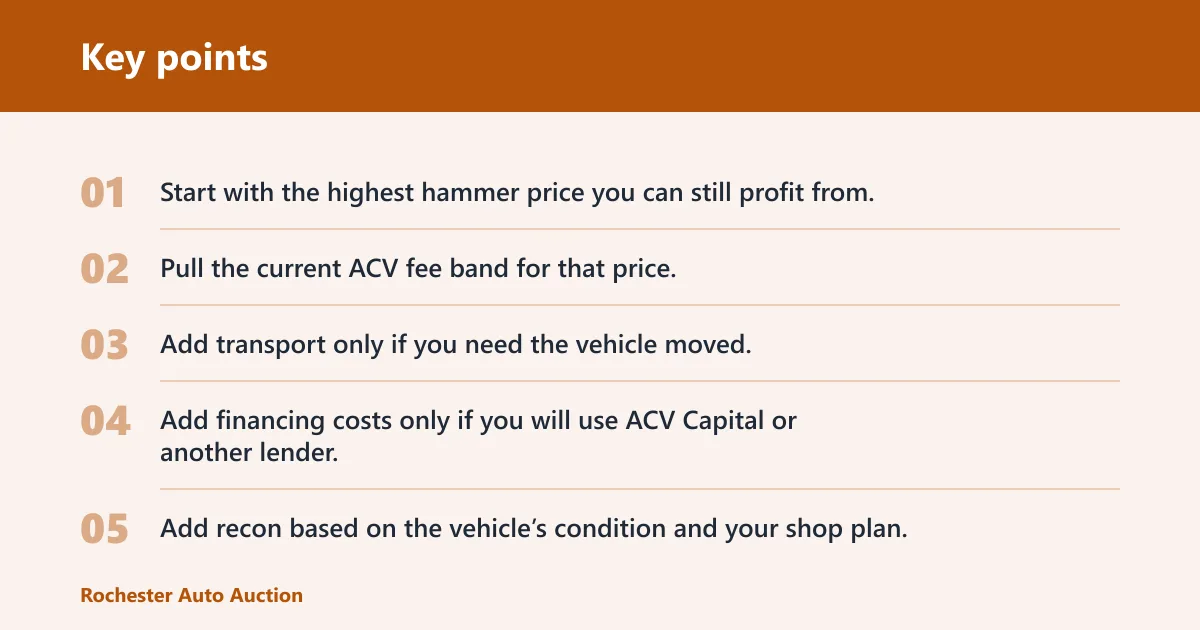 Key points: ACV acquisition cost worksheet