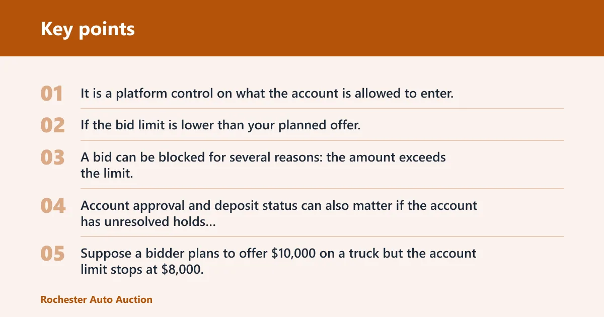 Key points: Copart bid limit basics