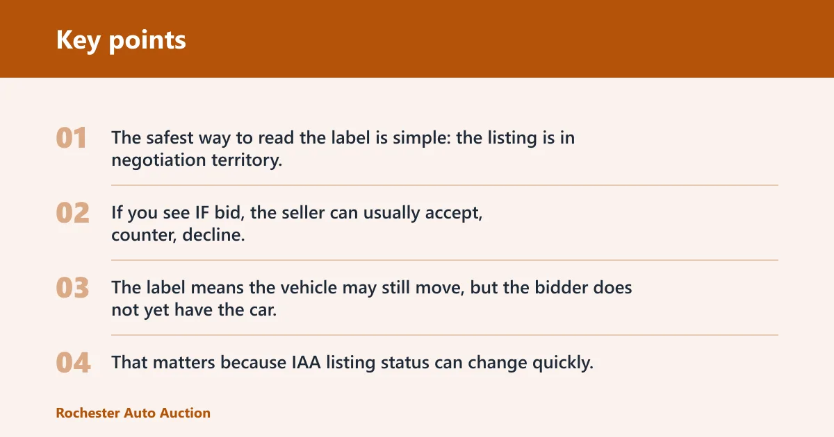 Key points: What IF bid means