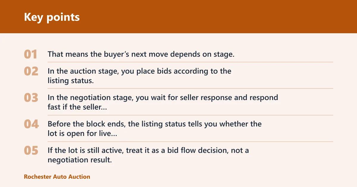 Key points: How IF bid works on IAAI