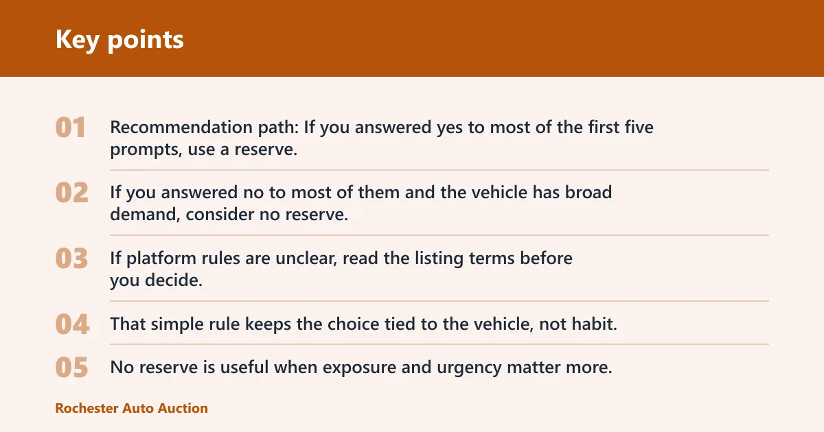 Key points: Reserve price decision checklist