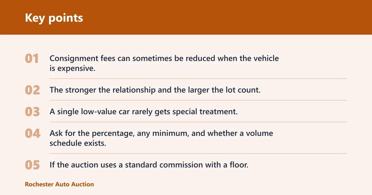 Key points: Which fees are negotiable?