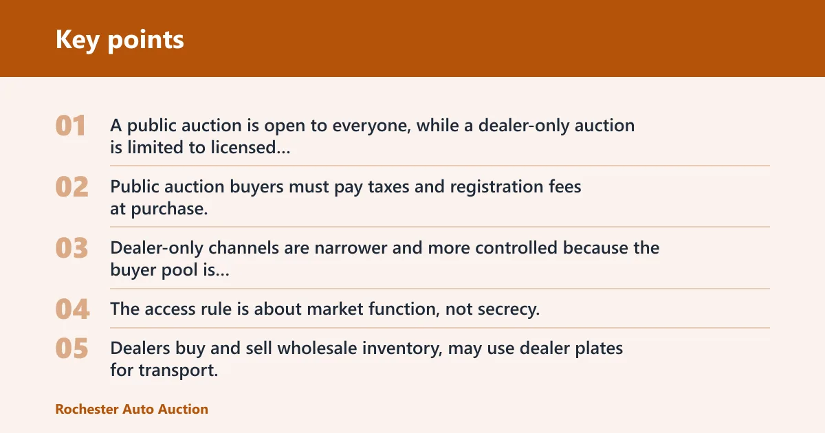 Key points: What is a dealer-only auction?